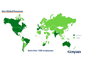 mapa gowan 2022